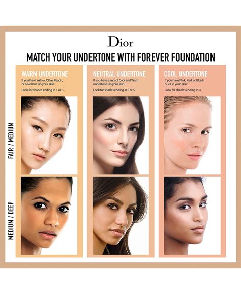 Dior forever undertones